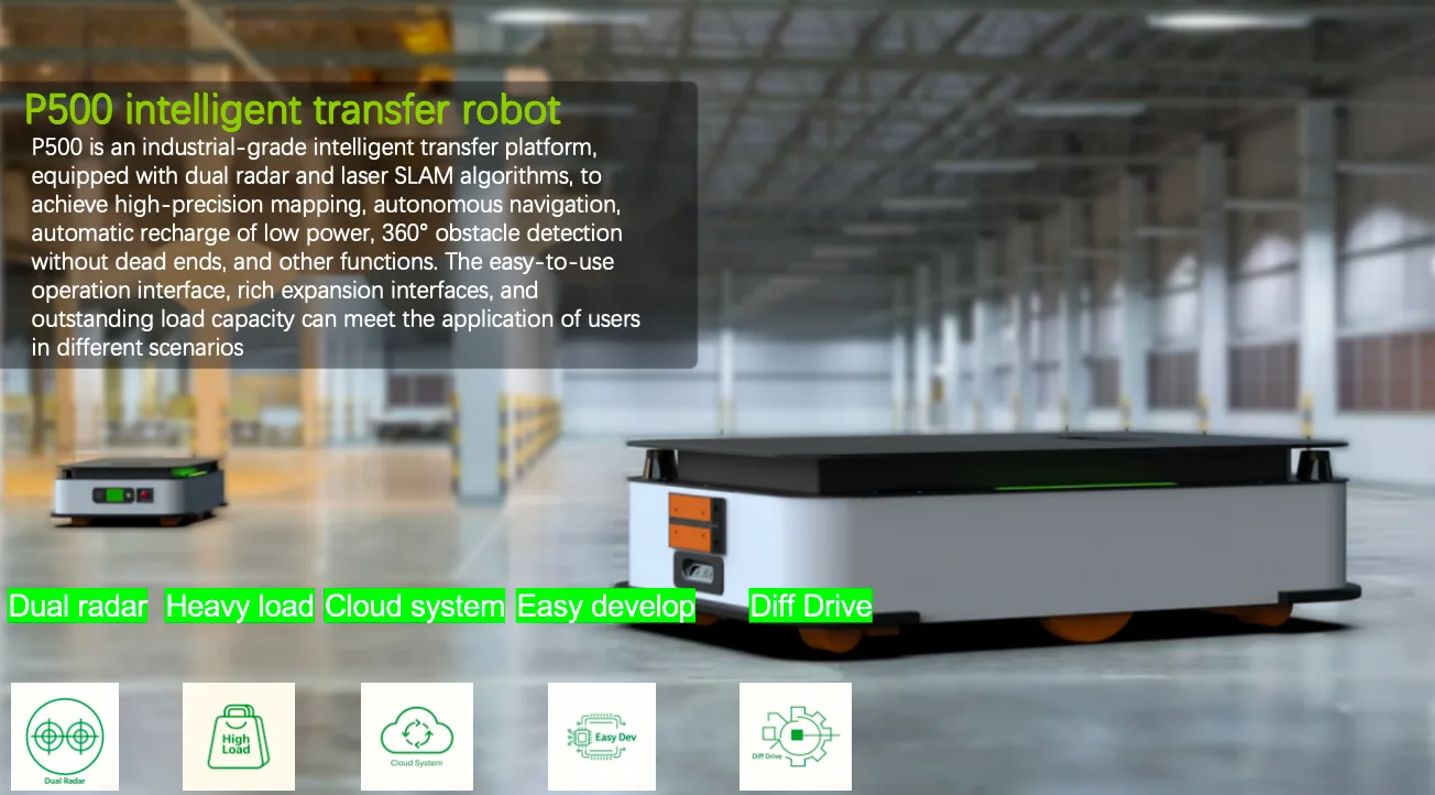 GC AGV&AMR Robotics P500 industrial transfer AMR robot with dual radar SLAM & heavy load capacity
