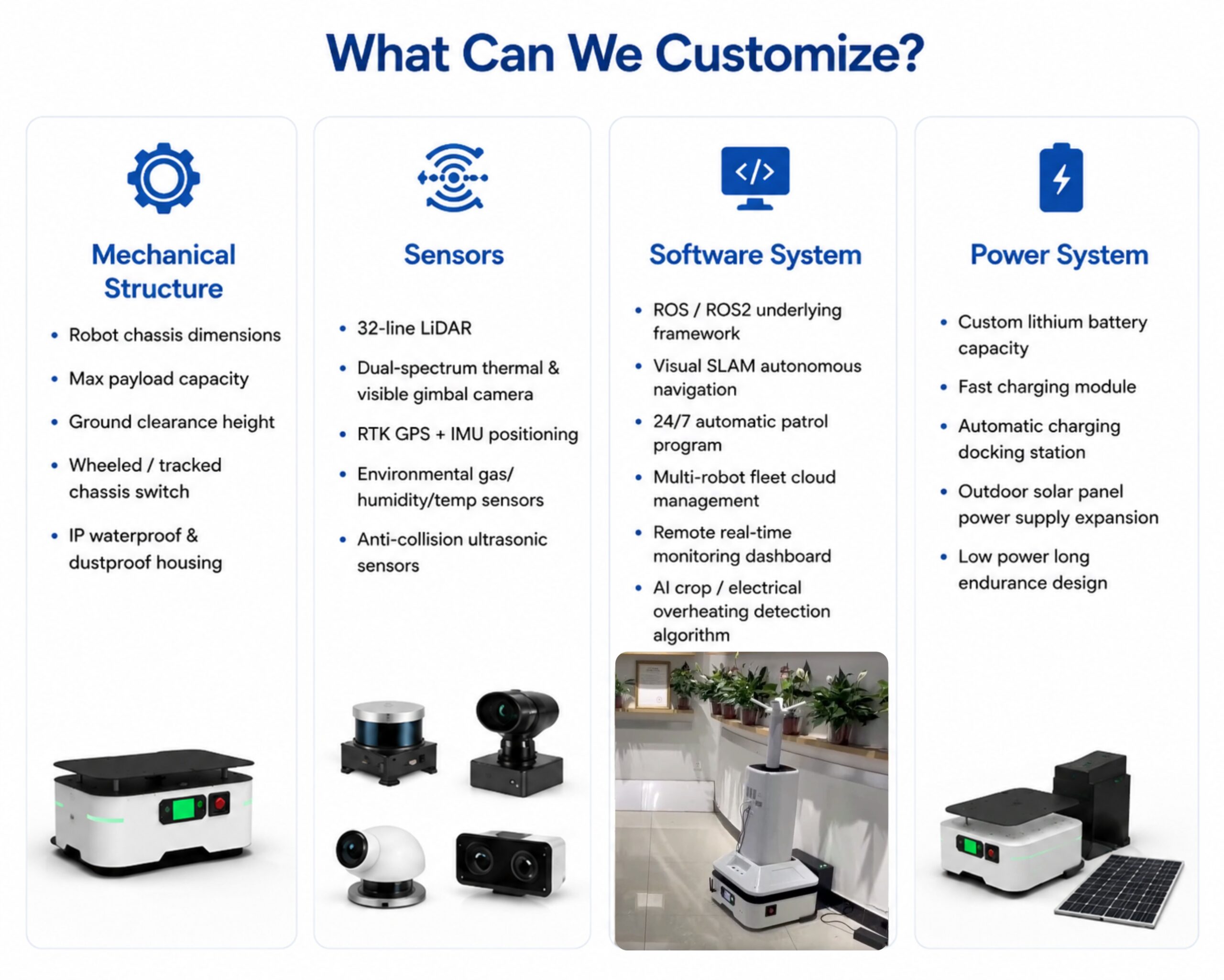 S30 AMR chassis customizable modules: mechanical structure, sensors, ROS software, power system